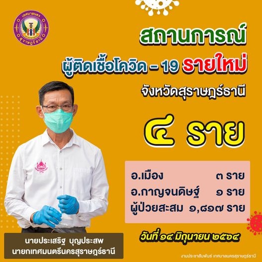 สถานการณ์ผู้ติดเชื้อโควิด-19 รายใหม่ จังหวัดสุราษฎร์ธานี 4 ร ... รูปภาพ 1