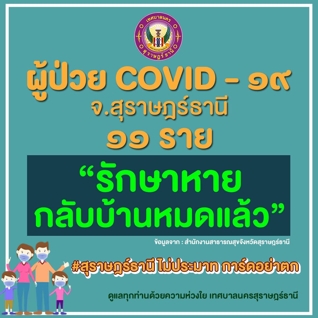 ผู้ป่วย covid-19 จ.สุราษฎร์ธานี 11 ราย &quot;รักษาหาย กลับบ้านหมด ... รูปภาพ 1