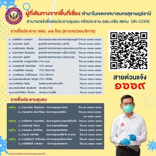 งานประชาสัมพันธ์ #เทศบาลนครสุราษฎร์ธานี รูปภาพ 1