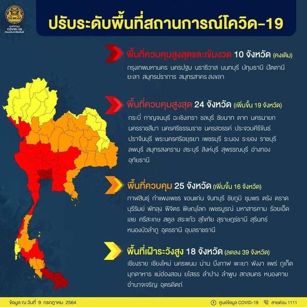 📌สรุป มาตรการล็อกดาวน์ ของ ศบค. สำหรับกทม. และปริมณฑล (นนทบุ ... รูปภาพ 1