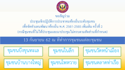 การประชุมประชาคมท้องถิ่นระดับชุมชน เพื่อจัดทำแผนพัฒนาท้องถิ่ ... Image 1