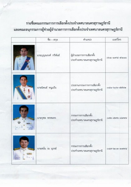 รายชื่อคณะกรรมการการเลือกตั้งประจำเทศบาลนครสุราษฎร์ธานี และค ... รูปภาพ 2