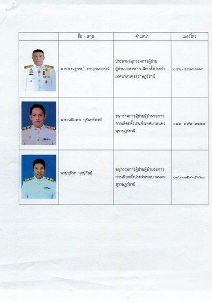 รายชื่อคณะกรรมการการเลือกตั้งประจำเทศบาลนครสุราษฎร์ธานี และค ... รูปภาพ 3