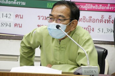 ประชุมพิจารณางบประมาณรายจ่ายประจำปี พ.ศ. ๒๕๖๔-๒๕๖๕ รูปภาพ 1